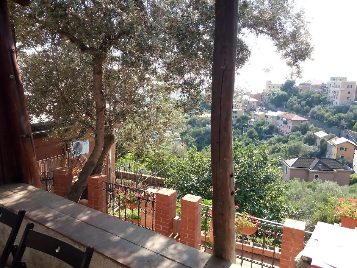 Villa Villino Il Rustichetto Genova